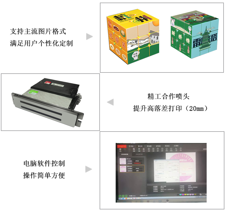 支持主流圖片格式，滿足用戶個性化定制，精工合作噴頭，提升高落差打印，電腦軟件控制，操作簡單方便