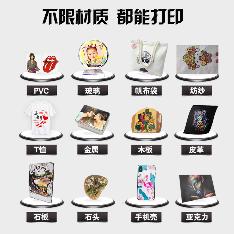 不限材質，都能打印